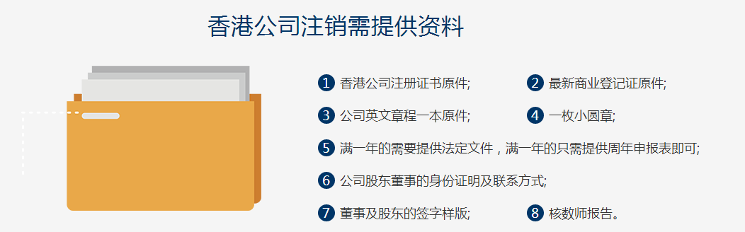 香港公司注销