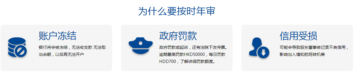 香港公司年审