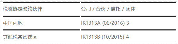 香港公司注册